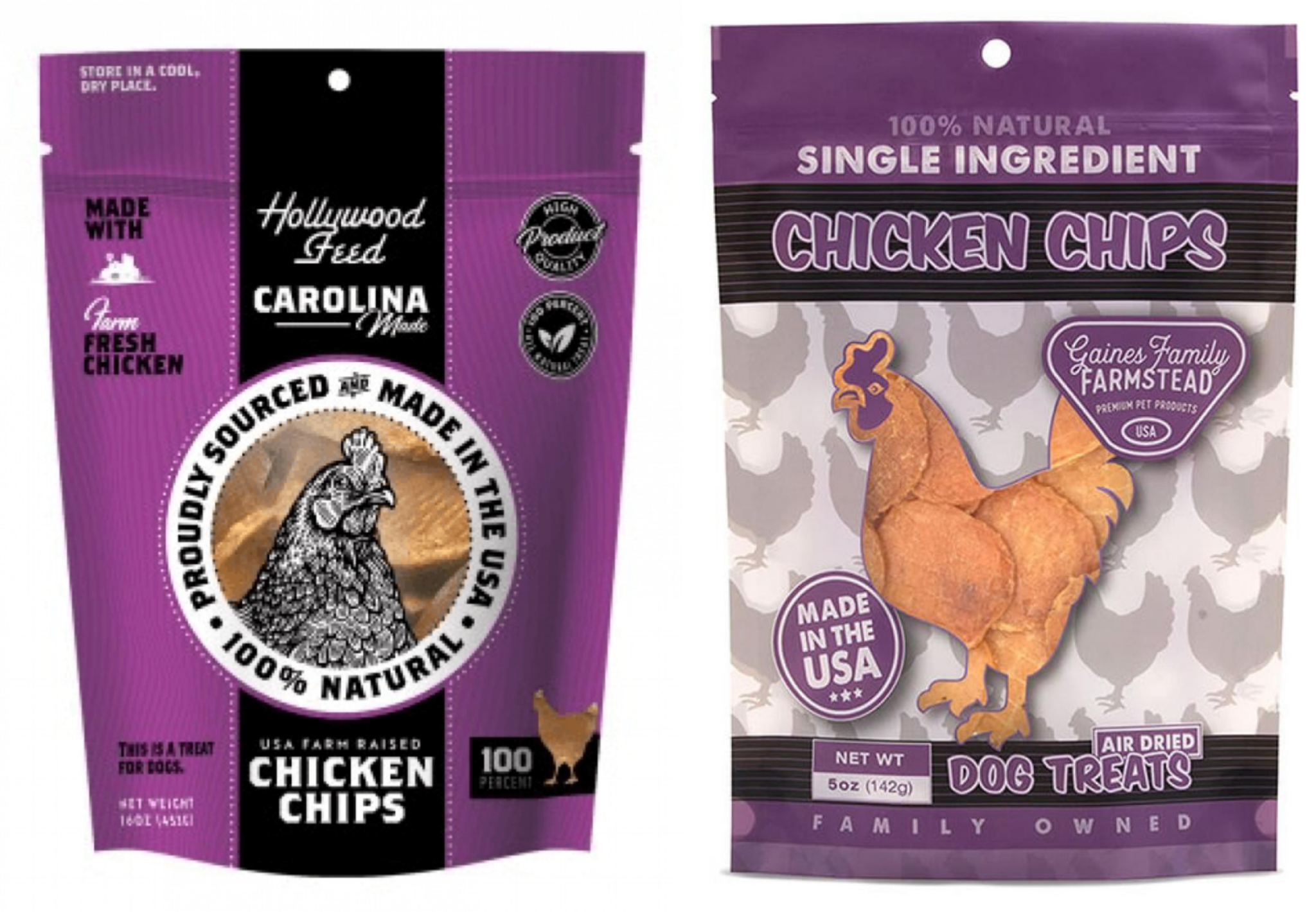 Dog Treat Recalls in South Carolina Possible Salmonella Contamination