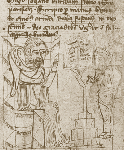 Buridan’s Ass…es